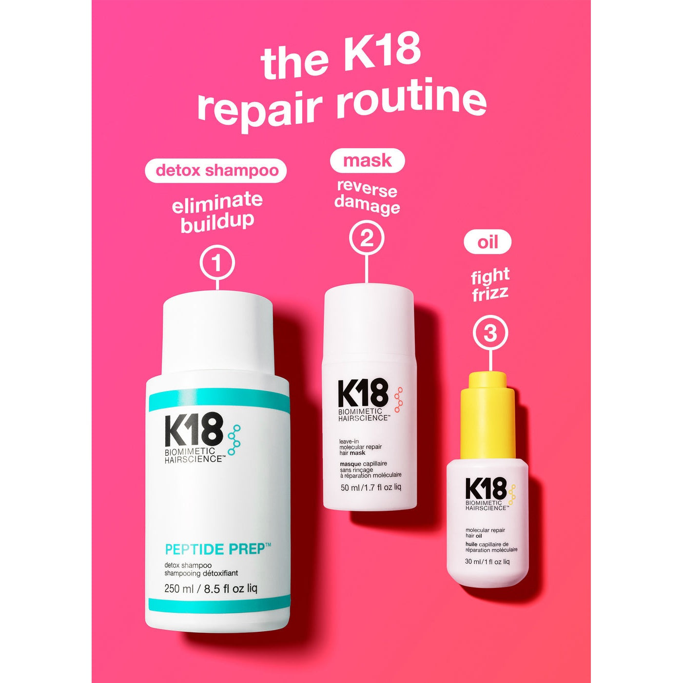 K18 full-size leave-in molecular repair hair mask - Medaid International