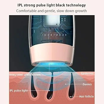 Professional Permanent IPL Laser Hair Removal Painless - Medaid International