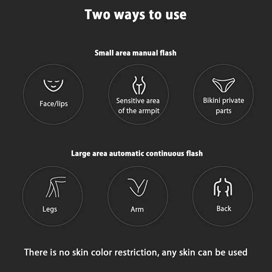 Professional Permanent IPL Laser Hair Removal Painless - Medaid International