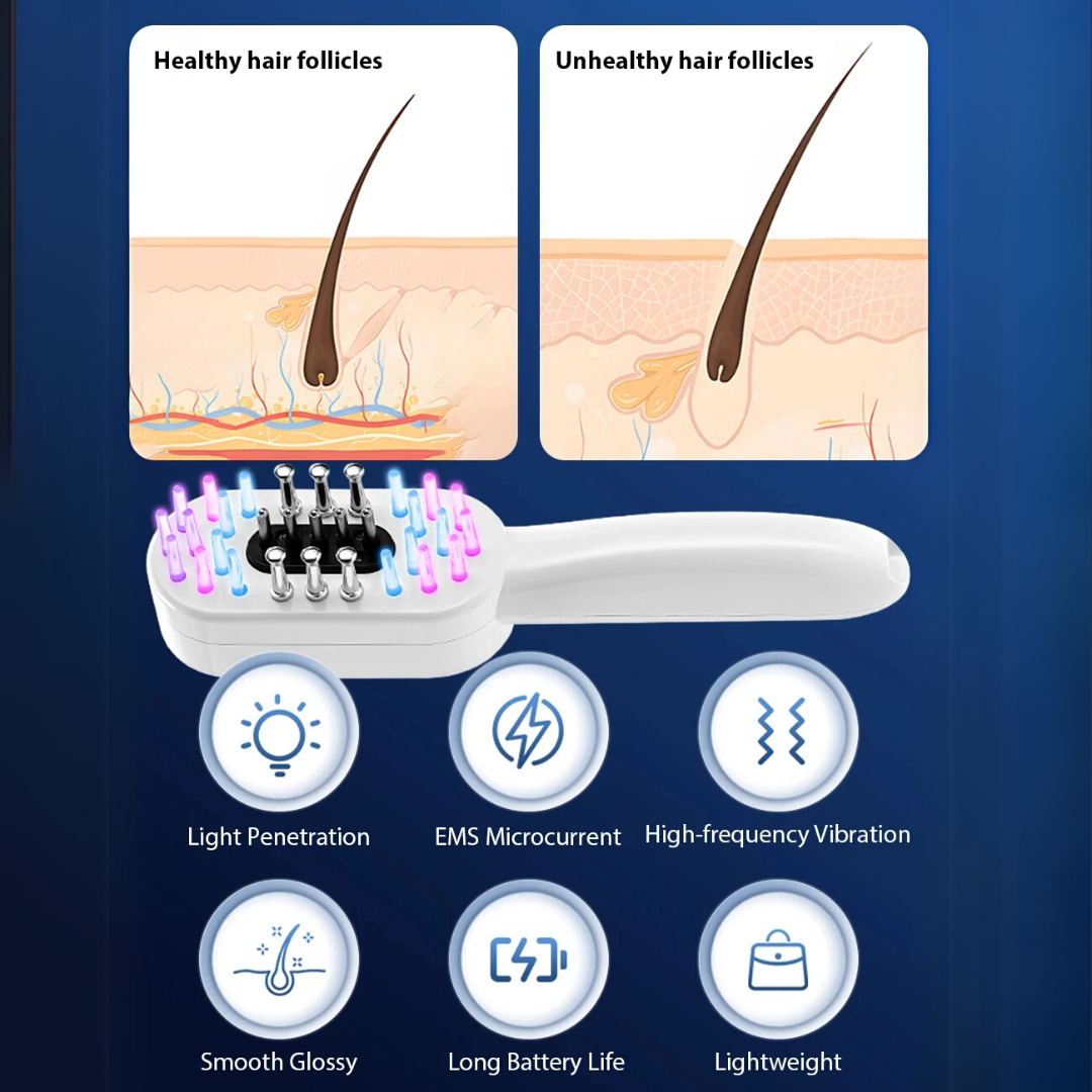 Electric Scalp & Hair Care – EMS, LED Therapy - Medaid International