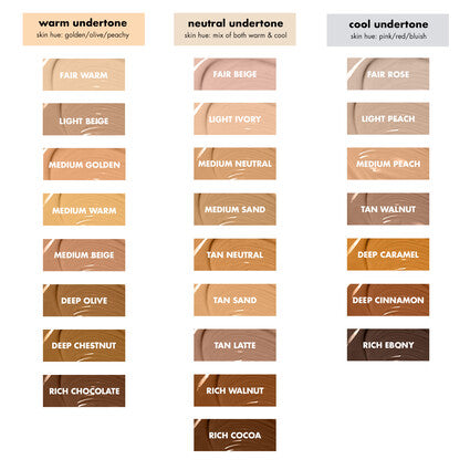 Elf 16HR Camo Concealer - Medaid International