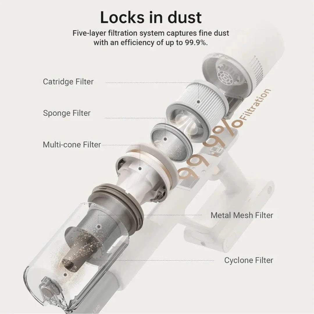 U10 Cordless Stick Vacuum Cleaner - Medaid International