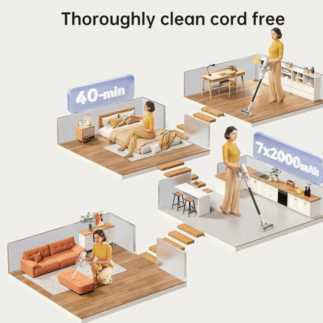 U10 Cordless Stick Vacuum Cleaner - Medaid International