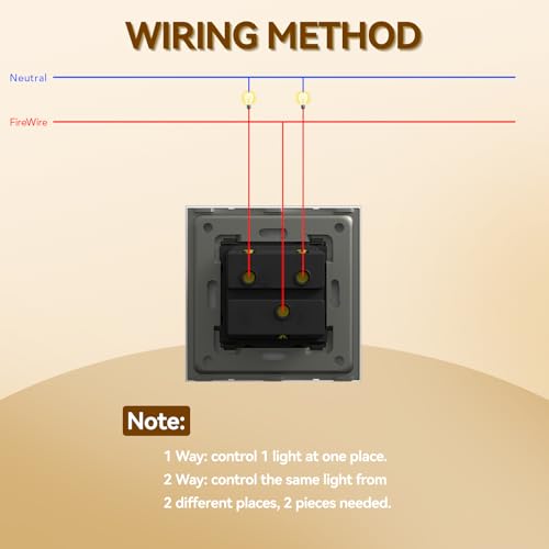 Bseed - Electrical Wall Light Switch with LED Backlight, Glass Faceplate, 10A Toggle, 2 Gang