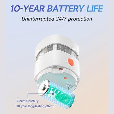 Heiman - Mini Smoke Alarm 5-Pack, 10-Year Battery, Reddot Award, CE Certified