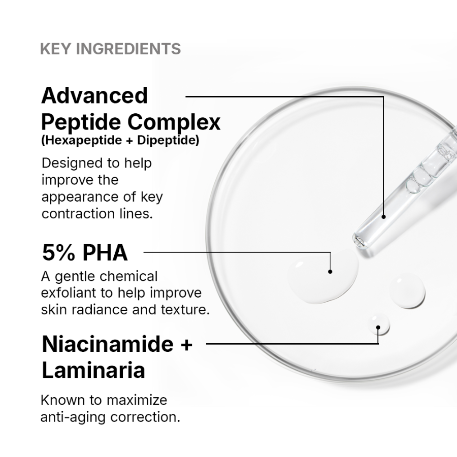 SkinCeuticals P-TIOX Anti-Wrinkle Serum for All Skin Types 30ml - Medaid