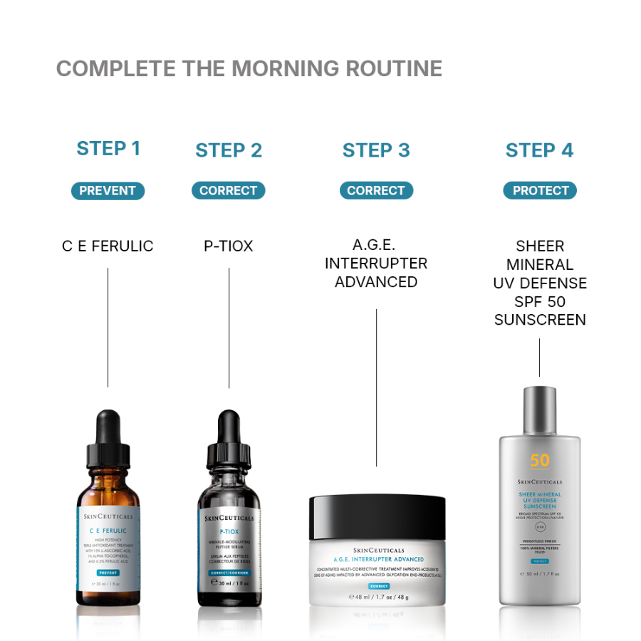 SkinCeuticals P-TIOX Anti-Wrinkle Serum for All Skin Types 30ml - Medaid