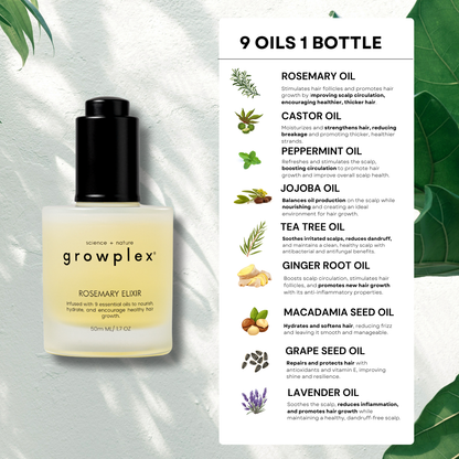 Rosemary Elixir - 100% Natural Hair Loss Solution - Medaid International