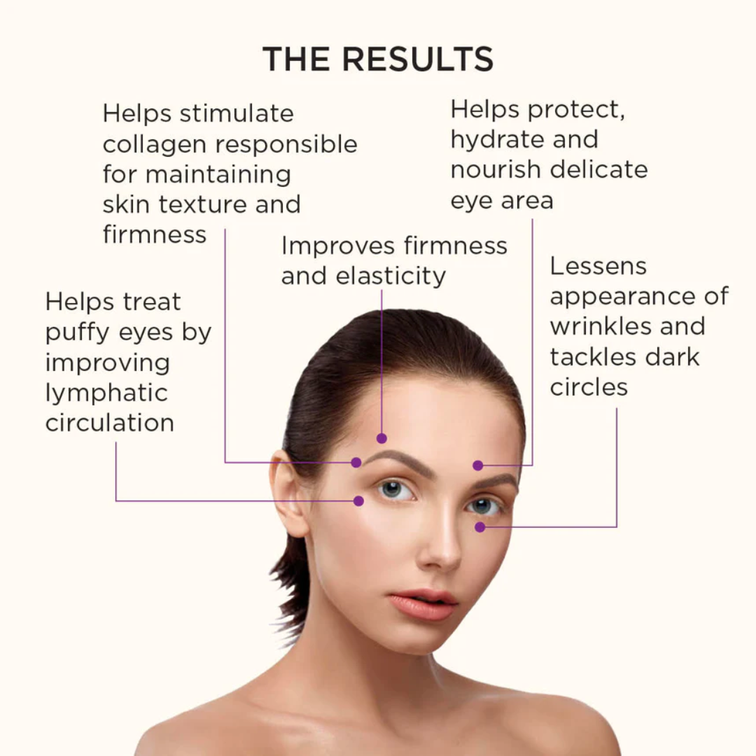 M.A.D Skincare Eye Transformation Serum 15 ml - Medaid International