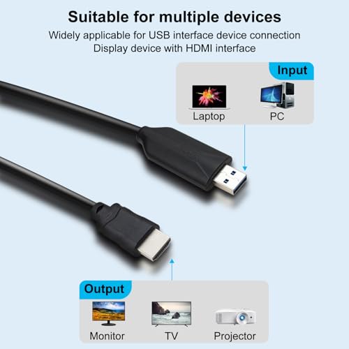 Wiistar - USB3.0 to HDMI Converter Cable 1.5M, 1080P Full HD, Male to Male