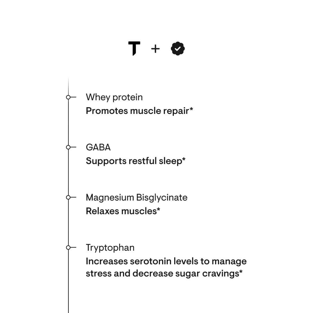 THORNE - RecoveryPro - Whey Protein Muscle Recovery Supplement - Support Nutrition, Workout Performance & Sleep* - NSF Certified for Sport - 12 Servings - 16.7 Oz - Medaid International