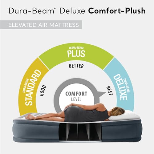 Intex Twin Size Air Mattress, 18in Height, Built-in Pump, Dura-Beam Deluxe Comfort-Plush - Portable Inflatable Blow-up Bed for Camping, Travel, Guests|B0869D64HL