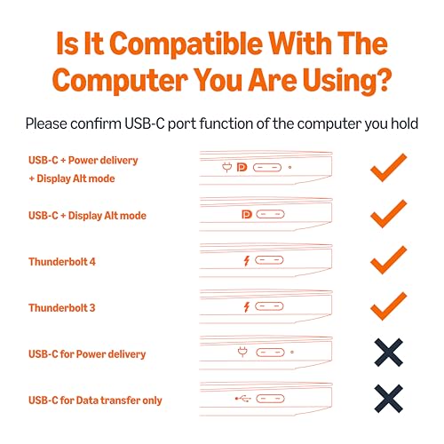 Amazon Basics - Bi-Directional USB-C to DisplayPort Cable, 3 ft, Black, 4K Support