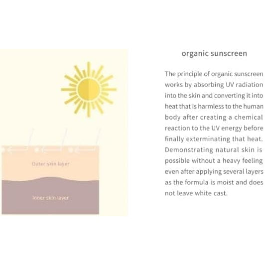 Beauty of Joseon Relief Sun Rice + Probiotics SPF 50 - 50ml Organic Sunscreen - Medaid International