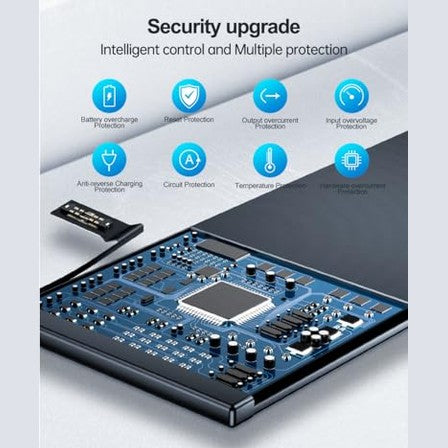 EMNT - 8000mAh Replacement Battery for iPhone 6s with Repair Tool Kit