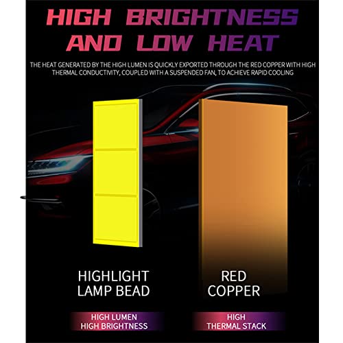 ErtYu - 110W LED Headlight Bulbs, 22000 Lumens, 6000K Cool White, IP68 Waterproof