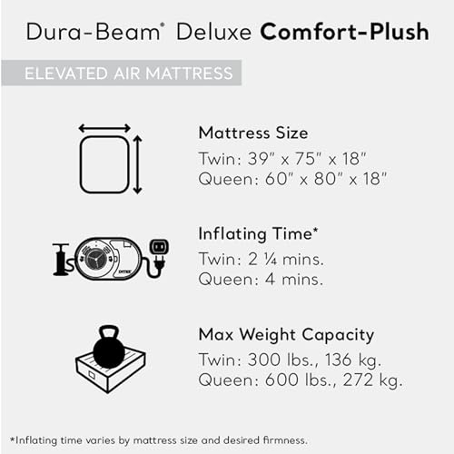 Intex Twin Size Air Mattress, 18in Height, Built-in Pump, Dura-Beam Deluxe Comfort-Plush - Portable Inflatable Blow-up Bed for Camping, Travel, Guests|B0869D64HL