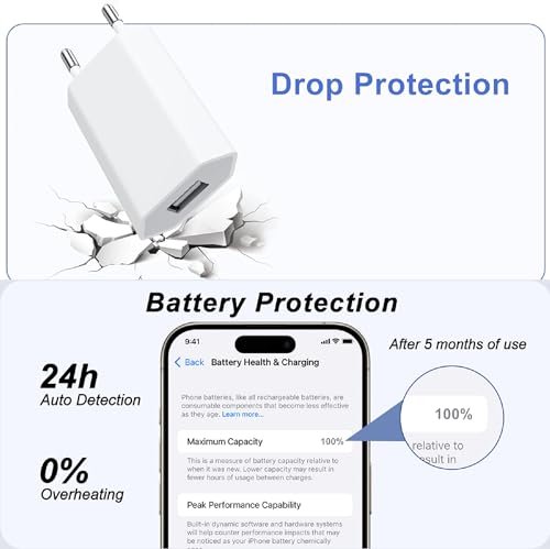 Bihpjd - 2-Pack Fast USB Charger Universal Plug Adapter, 5W 5V 1A, Travel Compatible with iPhone, Samsung, Huawei, and More - White