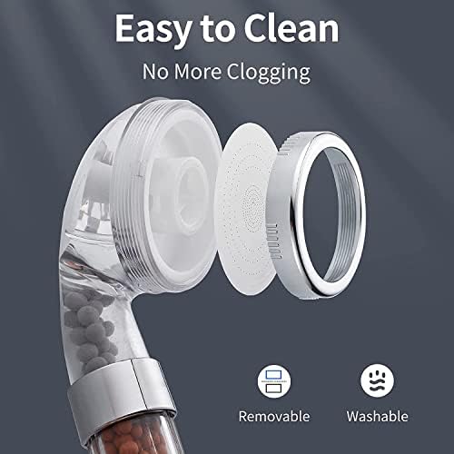 Filtered Hand Held Shower Head Ionic Head Help Reduces hair loss Rainfall Spa Water Saving, Purifies Water, Remove Chlorine (Transparent) ููุชุฑ ุฏุด ู
ููุฑ ููู
ูุงู ูููู ุงูู
ูุงู ููุฒูู ุงููููุฑ - Medaid International