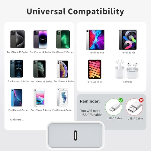 Lynban - USB C Power Supply 2-Pack Quick Charger for iPhone and iPad