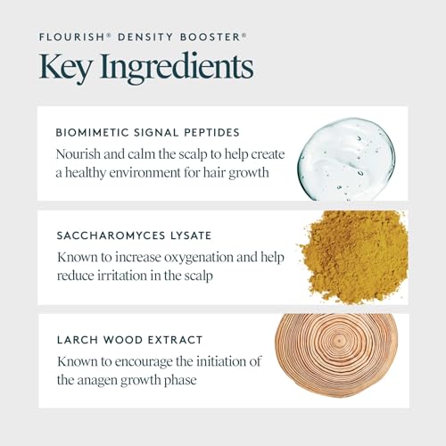 Virtue Flourish Hair Thinning Density Booster Spray Treatment, Hair Growth Product Thickens Hair, Sulfate Free, Color Safe - Medaid International