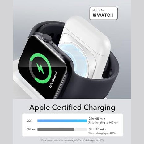 Esr - Foldable 3-in-1 MagSafe Travel Charger for iPhone, Apple Watch & AirPods