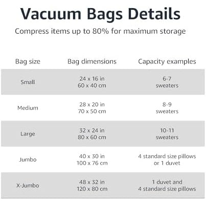 Vacuum Compression Storage Bags with Hand Pump - Large, 5-Pack - Medaid International
