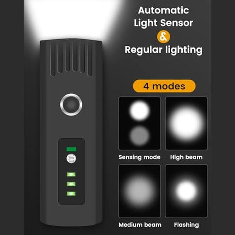WSCXSC - Rechargeable Bike Headlight with Light Sensor, IPX5 Waterproof, Safe for Night Riding
