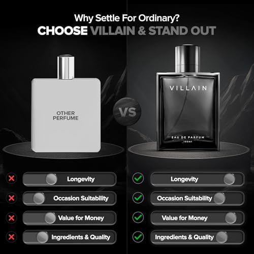 VILLAIN Classic 100ml Perfume for Men - Medaid International