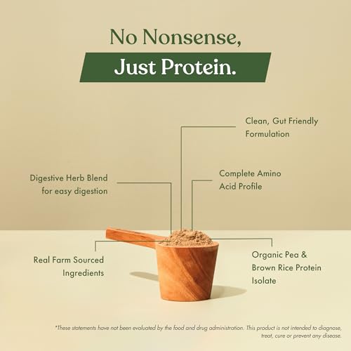 cosmix No-Nonsense Plant Protein, 25g Organic Brown Rice & Pea Isolate, Plant Based, Vegan, Gluten/Dairy Free, Sugar Free, Classic Unflavoured, 1.1lb (1pk, 13 Servings) - Medaid International