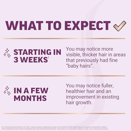 Force Factor Hair Growth Accelerator Soft Chews, Hair Growth Vitamins for Women and Men with Clinically Studied Lustriva and Biotin, Promotes Thicker, Fuller, Stronger Hair, Mixed Berry, 60 Soft Chews - Medaid International