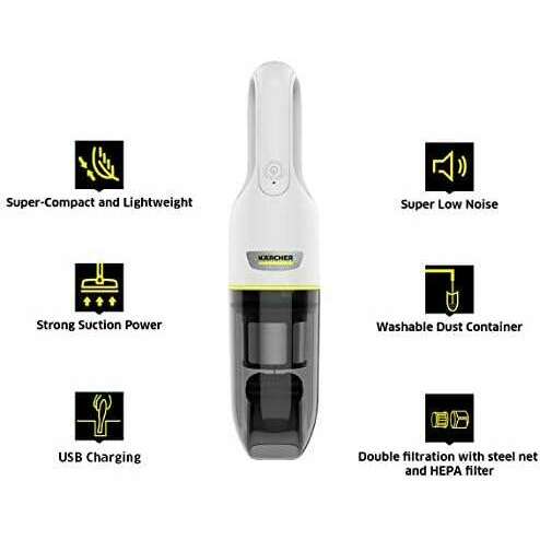 Dry Handheld Vacuum Cleaner - Medaid International