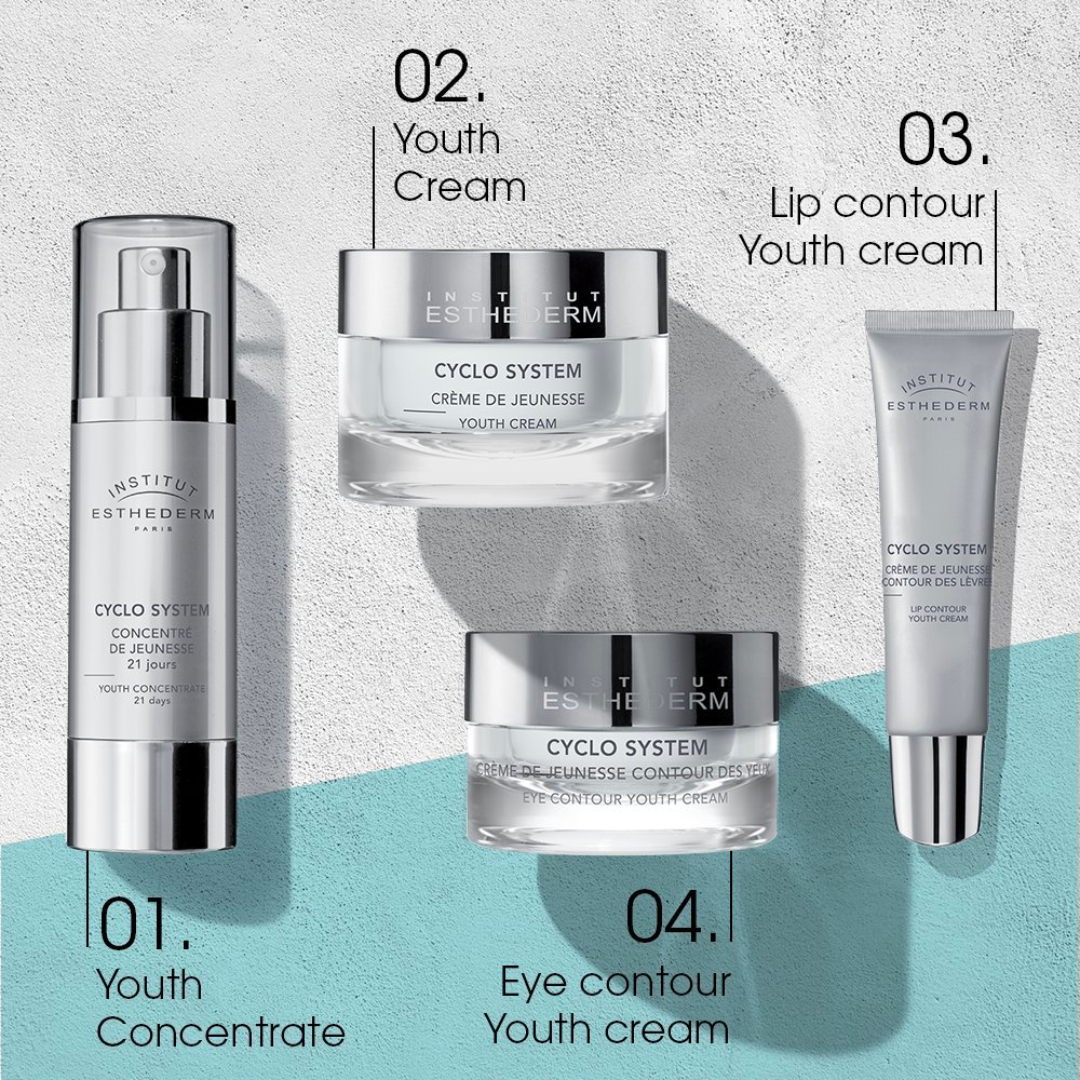 Institut Esthederm Cyclo System Youth Cream Face 50ml - Medaid