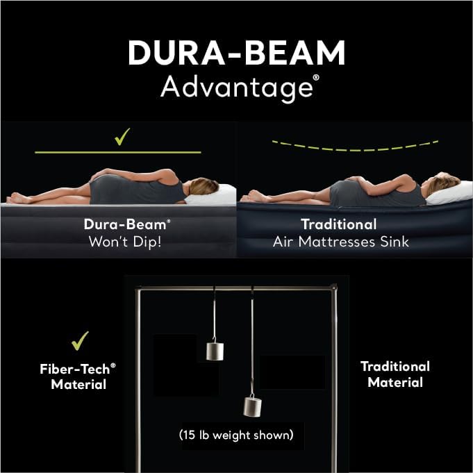 Intex 64131ED Dura-Beam Plus Deluxe Pillow Rest Air Mattress: Fiber-Tech ā Twin Size - Medaid