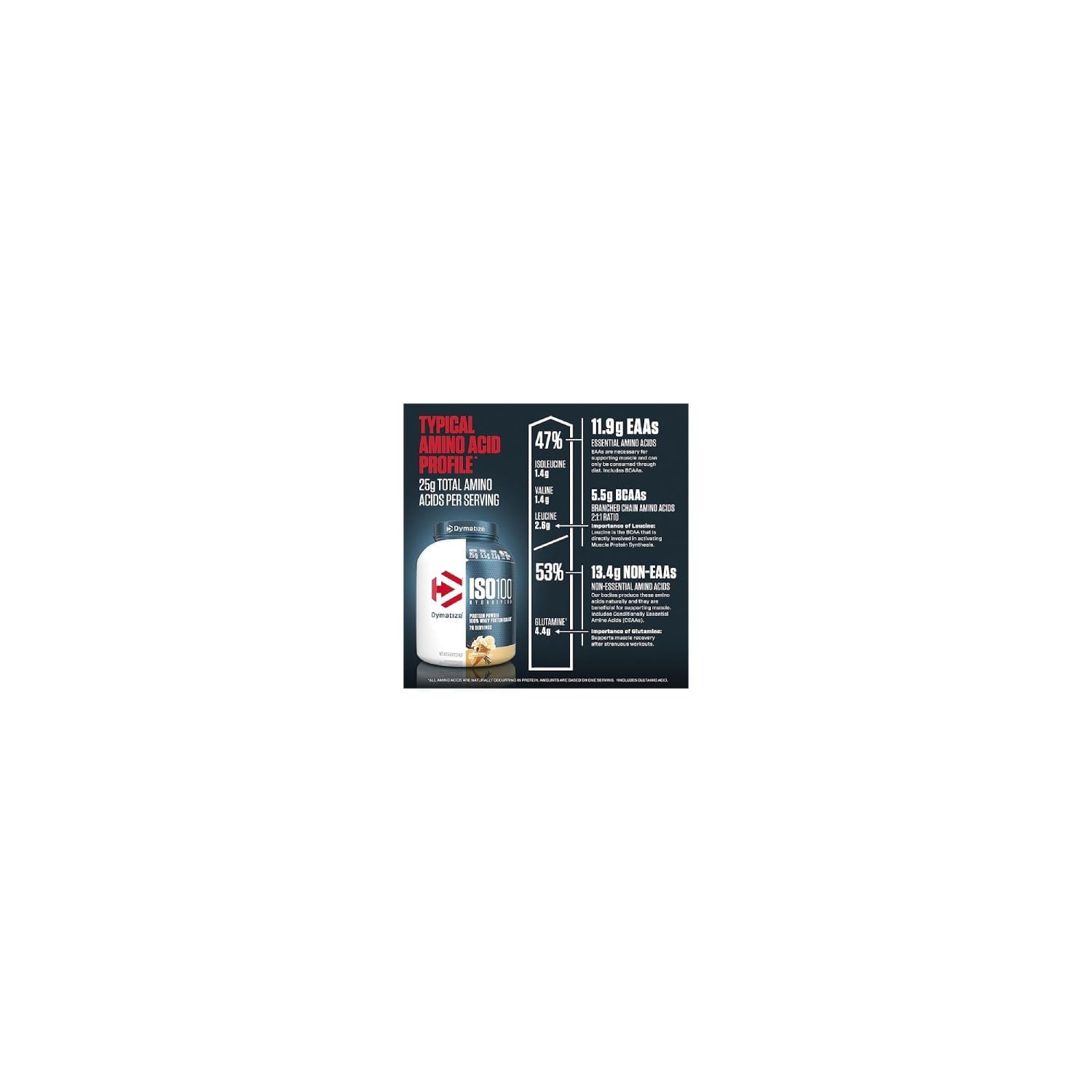 Dymatize ISO 100 Whey Protein Powder with 25g of Hydrolyzed 100% Whey Isolate, Vanilla 5 Pound, Package may vary - Medaid International