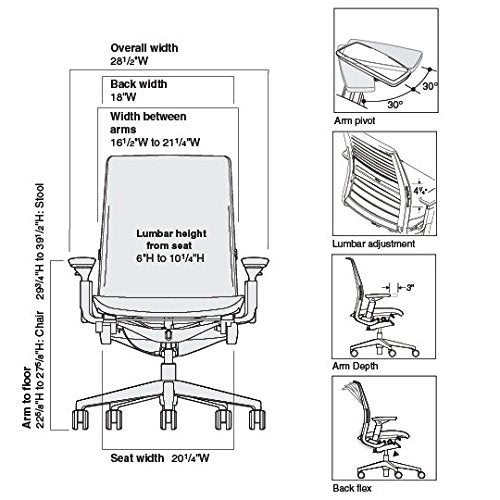 Steelcase Think Task Chair: Fixed Lumbar - Adjustable Arms - Standard Carpet Casters - Black 3D Knit Back - Medaid International