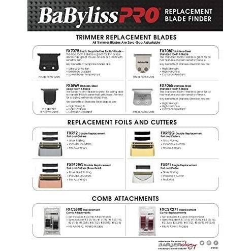 Babyliss Pro Skeleton Fx Professional Outlining Trimmer - Medaid