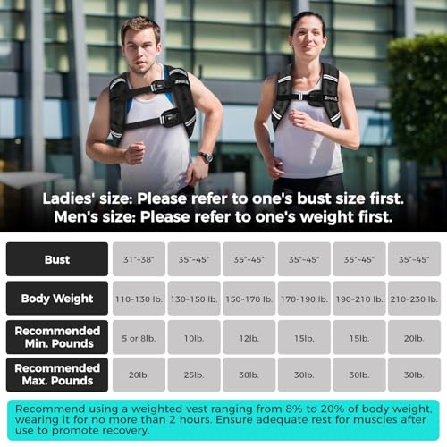 BAGAIL Weighted Vest, 5lbs/8lbs/10lbs/12lbs/15lbs/20lbs/25lbs/30lbs Weight Vest with Detachable Phone Pouch, Rucking Vest for Women, Men, Walking, Weight Loss, Training, Running|B0DYNN7G85