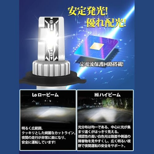 Britey - H4 LED Headlight for Cars/Motorcycles, High Brightness, CSP Chip, Fanless