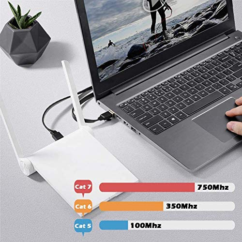 Joni Fun - Cat 7 Super Fast Ethernet Cable, 750 MHz, 10 GB, Includes Clips