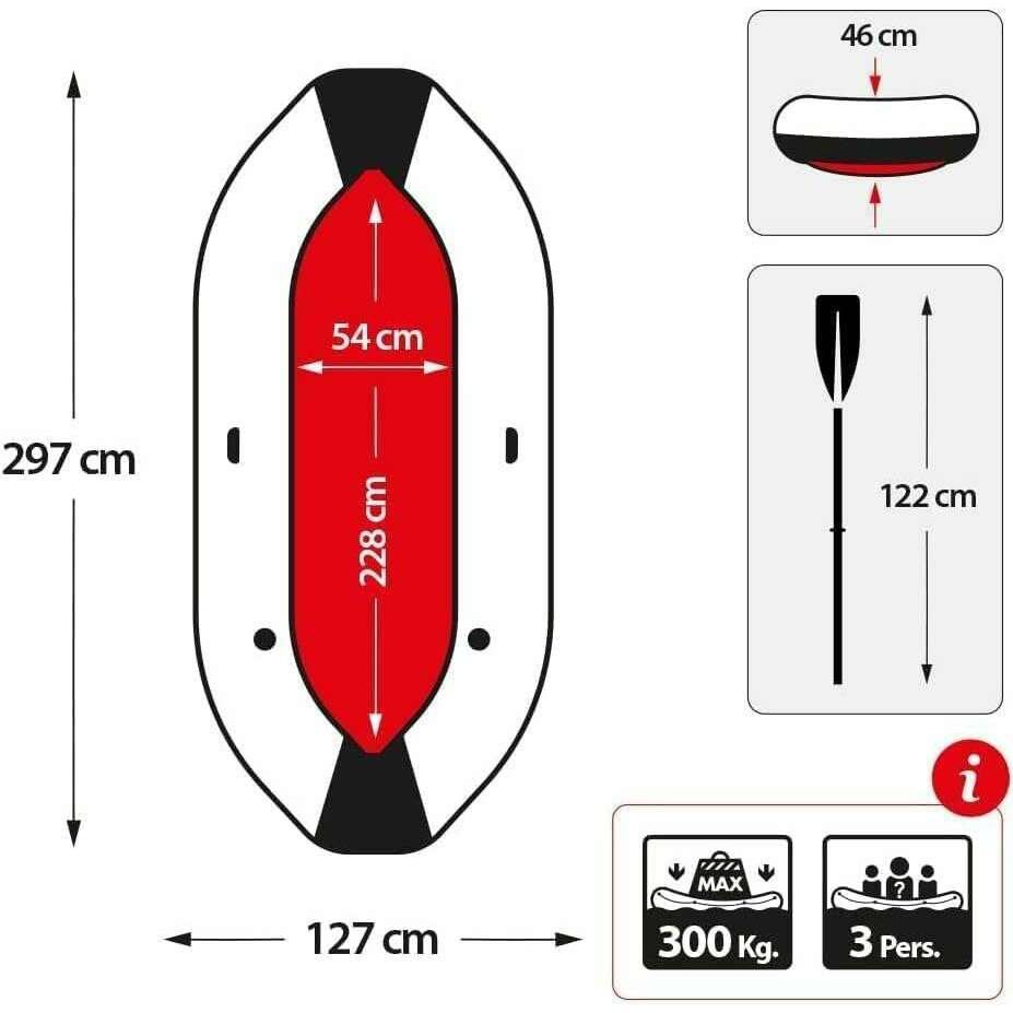 Mariner 3 Boat Set - Medaid International
