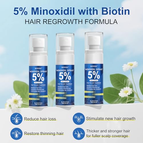 5% Minoxidil Spray for Men and Women, Infused with Biotin, for Hair Regrowth Treatment, Beard Growth, Extra Strength Treatment to Combat Hair Loss and Thinning, 3 Month Supply, 3 Bottles - Medaid International