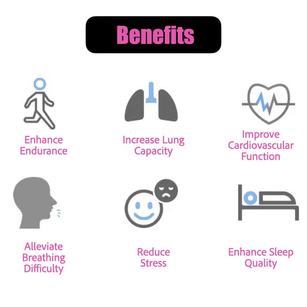 Breathing Trainer, Portable Respiratory Muscle Trainer with Adjustable Resistance, Compact Lung Exercise Device, Detachable for Easy Cleaning - Black - Medaid International