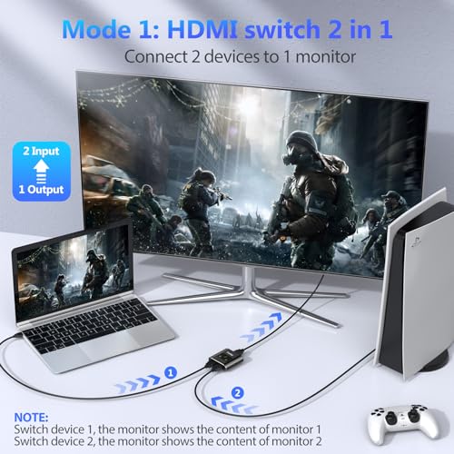 Fokky - 4K HDMI Splitter, Bidirectional Switch, Dual Monitor Support