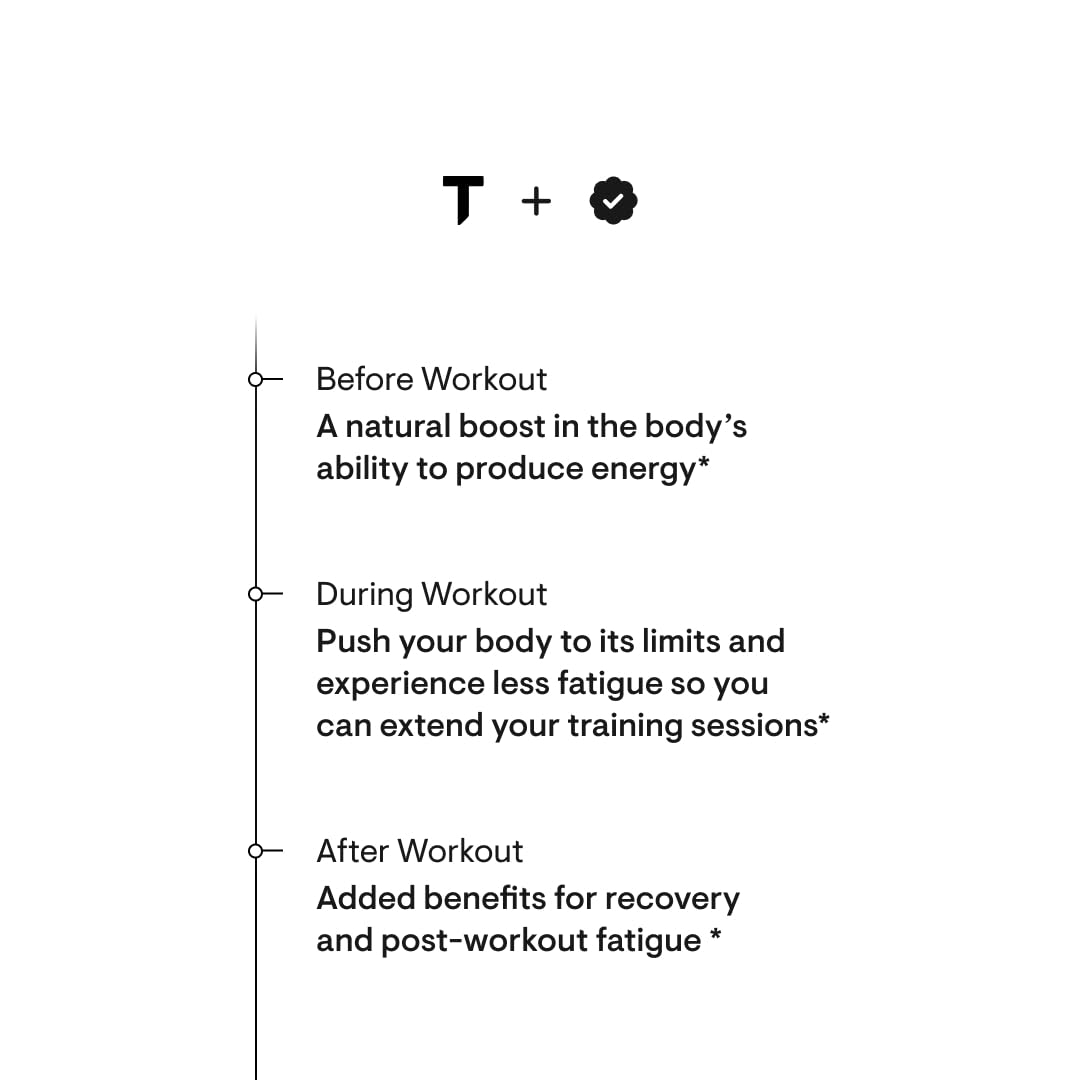 THORNE - Pre-Workout Elite - Natural Support for Energy Production and Performance* - Citrus Berry Flavored - NSF Certified for Sport - 4.32 Oz - 24 Servings - Medaid International