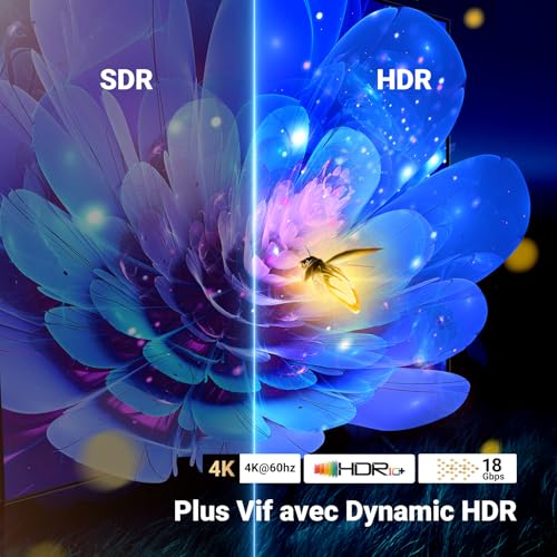 UGREEN - 4K HDMI Switch 60Hz, 2 Inputs, 1 Output, HDR, Dolby Atmos Compatible