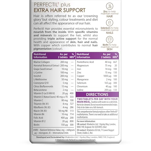 Perfectil Vitabiotics Multivitamin | Hair Growth and Thickening Formula | Supports Thicker, Healthy Hair | Vitamin D, E, Collagen, Biotin, and More - Medaid International