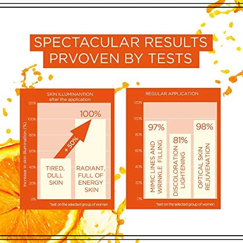 Eveline Cosmetics Expert C Youth Activator Intense Night Treatment Serum | Infused with 12% Active Vitamin C | For All Skin Types including Sensitive | 18ml - Medaid