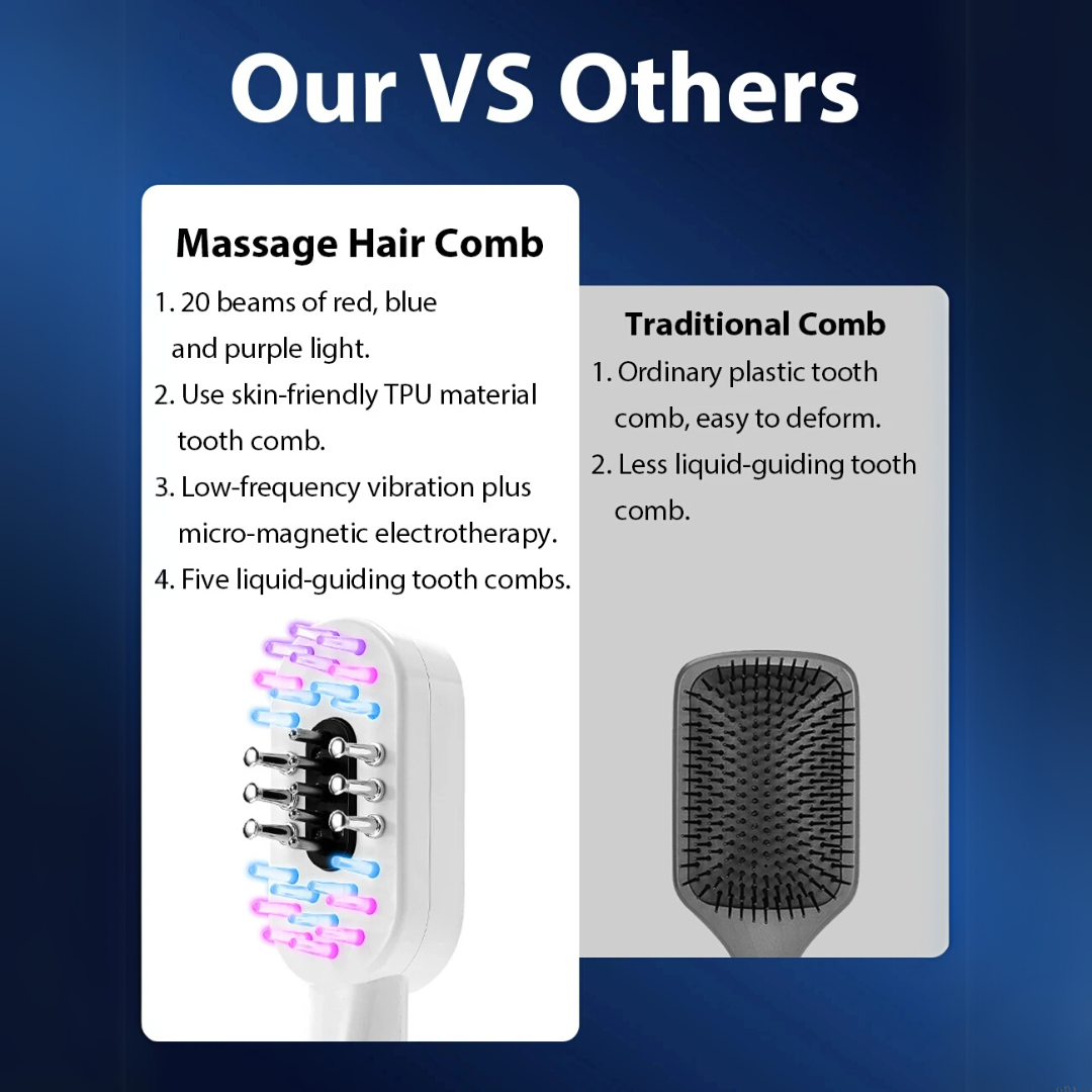 Electric Scalp & Hair Care – EMS, LED Therapy - Medaid International