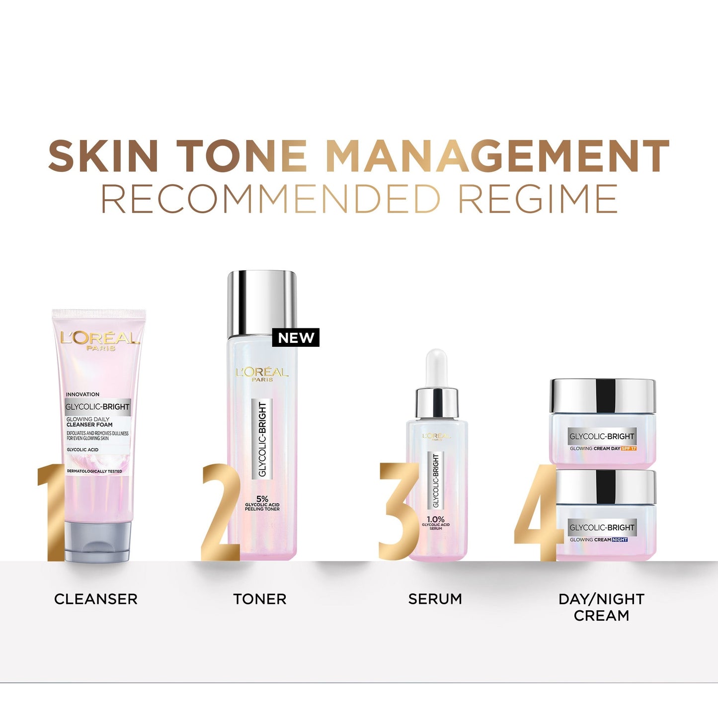 L’Oréal Paris 5% Glycolic Acid Peeling Toner For Instant Glowing Skin - Medaid